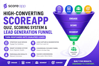 build high converting scoreapp quiz scoring system and lead generation funnel