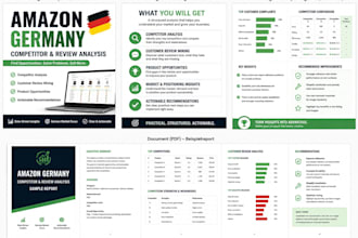 analyze your amazon germany competitors and customer reviews