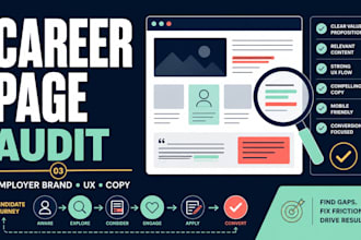 audit your german career page and employer branding
