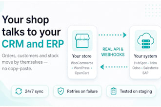 integrate your wordpress or woocommerce store with your crm or erp