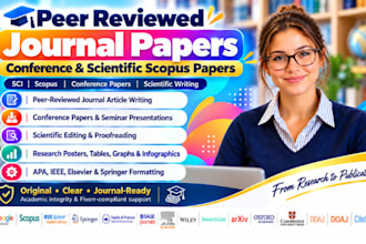write peer reviewed journal papers, conference paper, scientific scopus paper