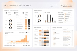 build interactive tableau dashboards and visual reports