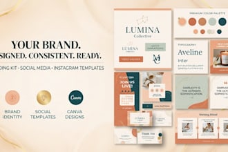 design canva branding kit on canva, social media template, instagram post