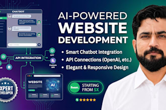 build an ai powered website with chatbot and API integration