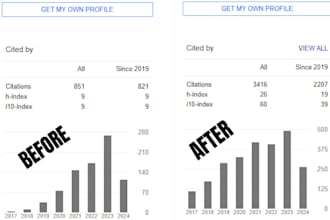 increase google scholar citation, and backdated citation