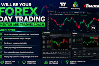 build forex broker website with mt5 integration and web trading platform