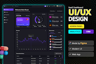 design dashboard UI UX in figma for saas and web apps