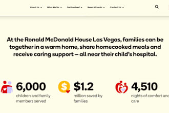 design or redesign your nonprofit website