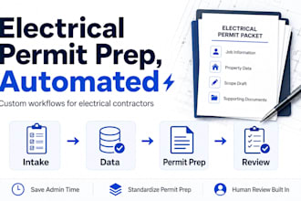 automate electrical permit prep for contractors