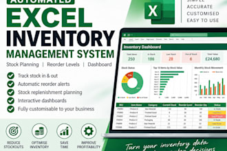 create an automated excel inventory management and stock planner system