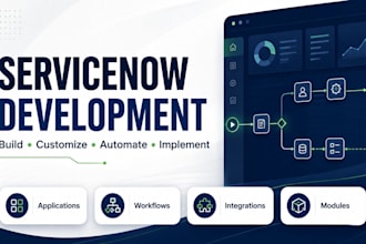 develop servicenow itsm, workflows, integrations and custom solutions