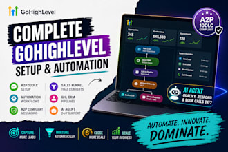 setup gohighlevel a2p 10dlc workflow twilio SMS registration and compliance