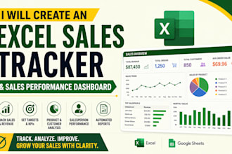 create an excel sales tracker and sales performance dashboard