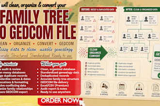 clean, organize, and convert your family tree into a gedcom file
