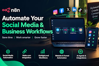 n8n automation n8n n8n chatbot n8n social media automation