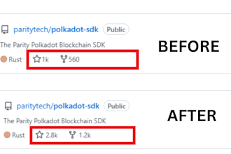 professionally promote your github repository for more stars and visibility