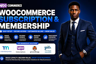 setup woocommerce memberships subscriptions memberpress groundhogg yith simple