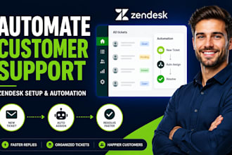 set up and automate zendesk helpdesk for customer support