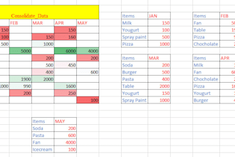 clean and format excel spreadsheets