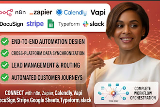 connect n8n zapier to calendly vapi docusign stripe google sheets typeform slack