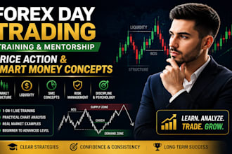 forex day trading strategy training with price action and smart money concepts