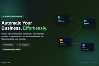 automate your business workflows with n8n
