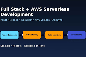build a full stack web application with AWS serverless deployment