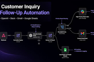 build n8n automation workflows with API and webhook integrations