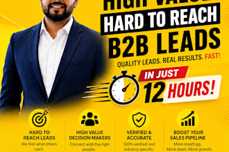 b2b lead generation for saas companies in the US