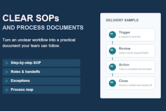 turn your workflow into a clear sop and process document