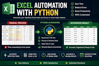 automate your excel tasks with python