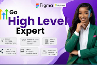 gohighlevel expert gohighlevel website landing page sales funnel ghl automation