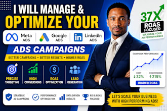 optimize manager your meta google linkedin ads with an 37x roas campaign expert