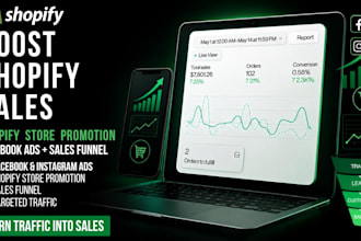 boost shopify sales, shopify store promotion with facebook ads and sales funnel