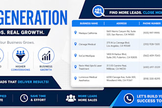 do targeted b2b lead generation and prospect email list building