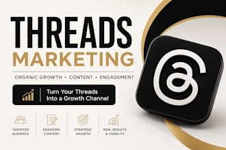 do threads marketing, organic growth and audience engagement