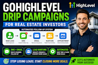 configure gohighlevel drip campaigns for real estate investors
