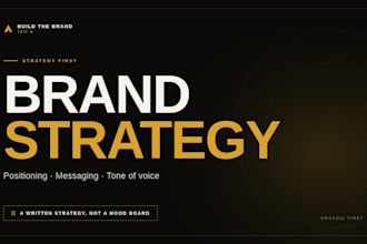 create your brand strategy, positioning and messaging