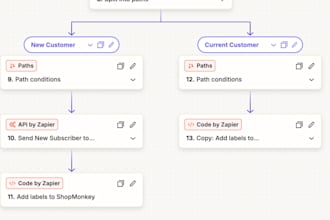 integrate systems and build automations to improve workflows