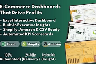 create an excel ecommerce sales dashboard with insights