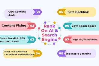 build quality backlinks with aeo GEO optimization and content audit