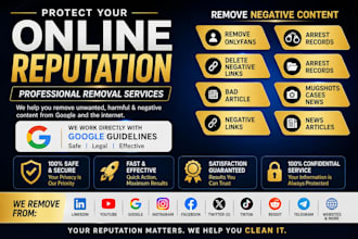 remove mugshots delete negative articles bad google results news cases links