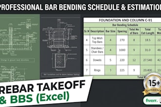 prepare accurate bar bending schedule and rebar takeoff