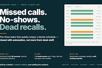 be your gohighlevel automation specialist for dental clinics
