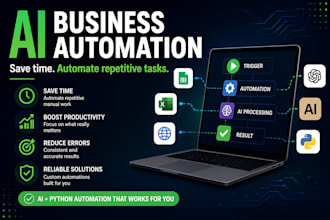 automate repetitive business tasks using ai