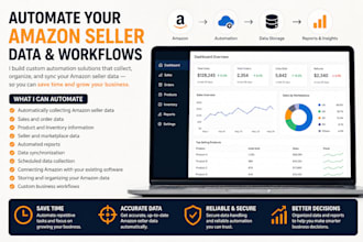 automate your amazon seller data and business workflows