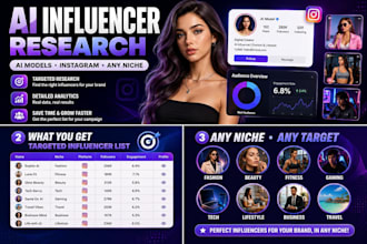 ai influencer ai model instagram influencer research any niche