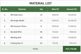 do excel data entry and material list preparation