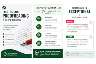 accurate proofreading, copy editing and grammar correction