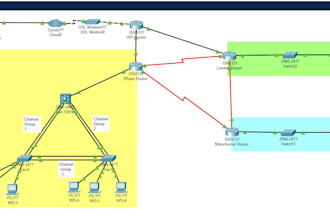 do cisco ccna and ccnp networking projects in packet tracer